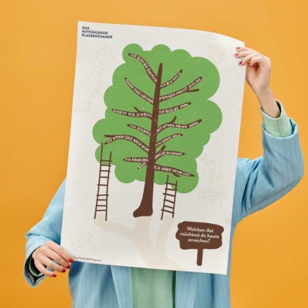 Baum-Poster mit Glaubenssätzen